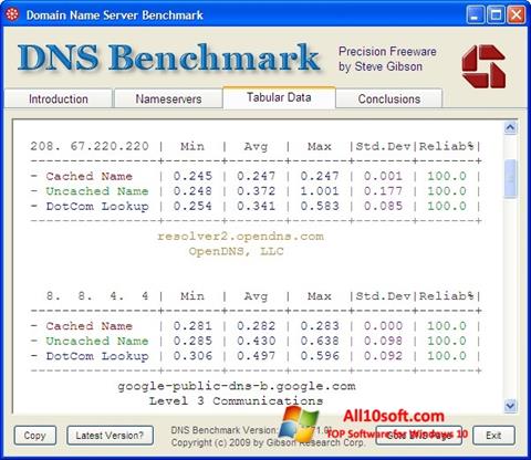 Petikan skrin DNS Benchmark untuk Windows 10