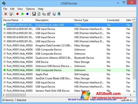 Petikan skrin USBDeview untuk Windows 10
