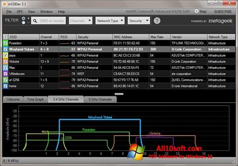 Petikan skrin InSSIDer untuk Windows 10